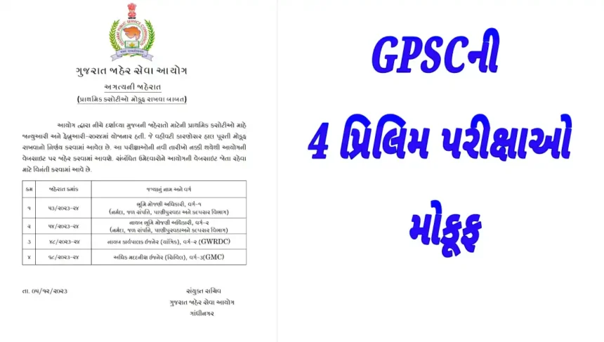 GPSCની 4 પ્રિલિમ પરીક્ષાઓ મોકૂફ